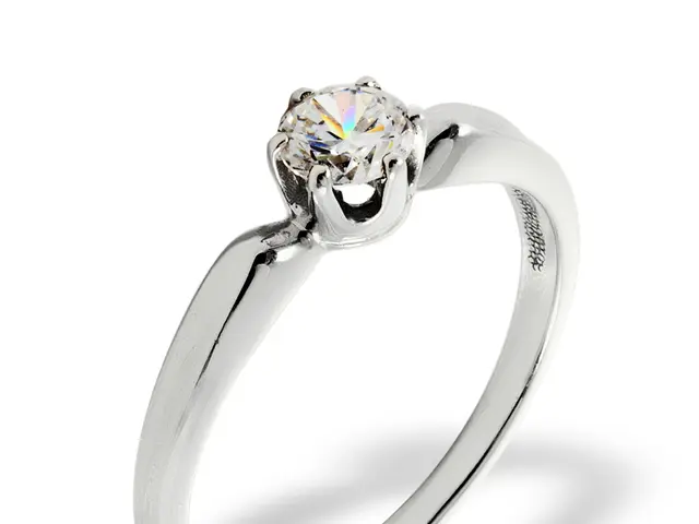 Symptoms of a Too-Tight Ring and Potential Remedies