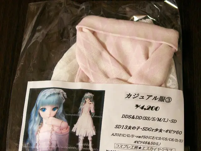 Exploring the Financial Aspects: delving into the expenses associated with Breast Reduction...