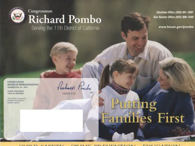 Medicare Benefit Tax Declaration: Purposes, Taxes, and Further Details