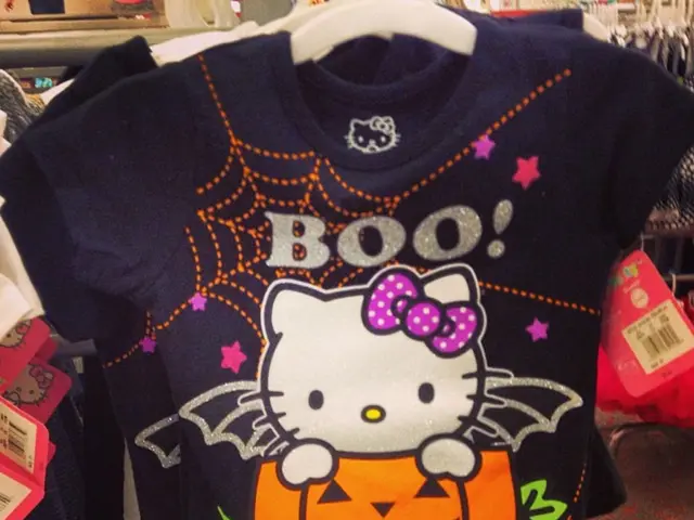 Late Enrollment Penalties for Medicare: Specifics and Amounts