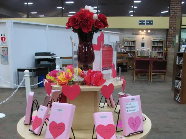 Various Gatherings: Month of May, 2019