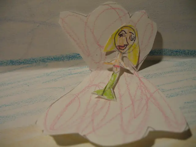 Enhancing Creative Thought: Subtle Adjustments Triggering Major Innovations