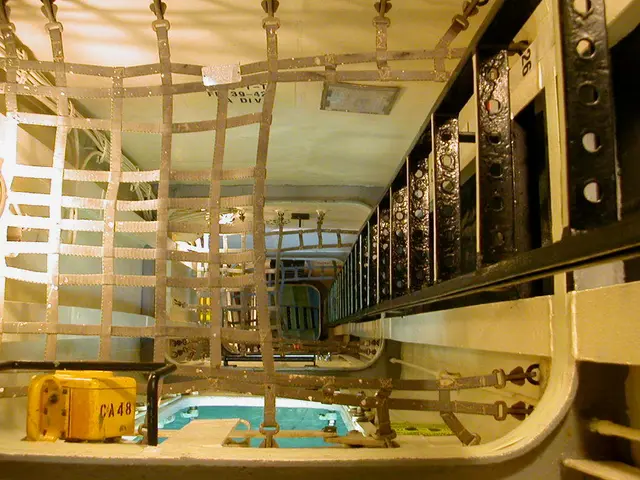 Secure Your Tools - Leash Your Equipment